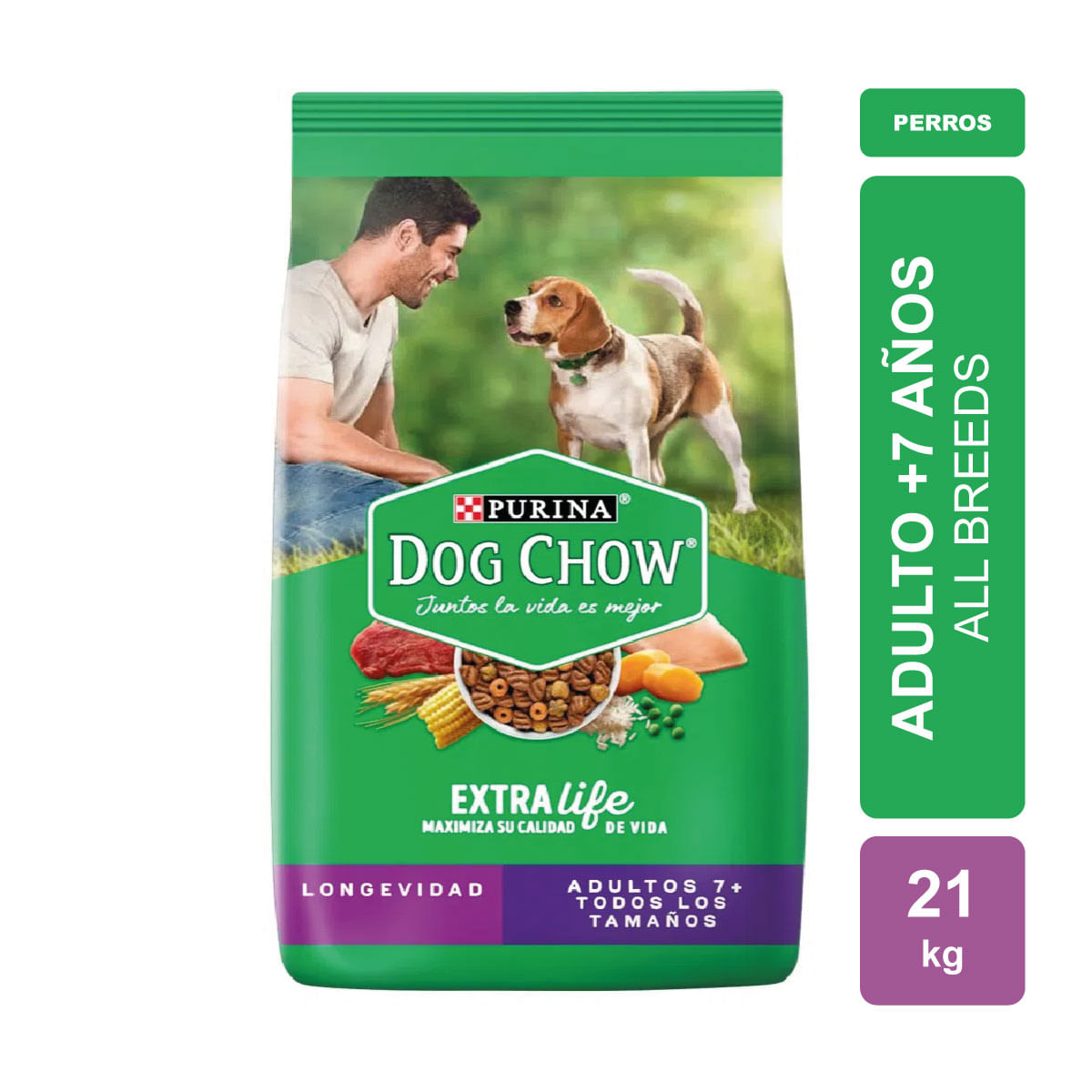 Beneful o 2025 dog chow