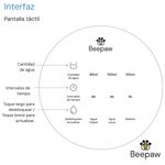 INTERFAZ