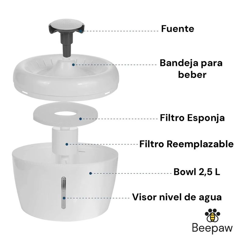 FUENTE2
